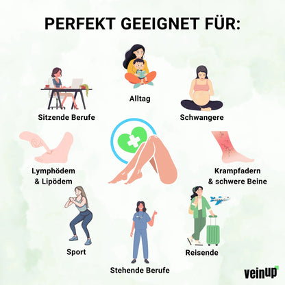 VeinFlex Pro Kompressionsleggings