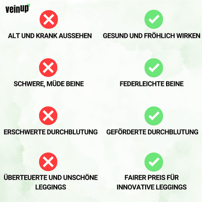 VeinFlex Pro Kompressionsleggings