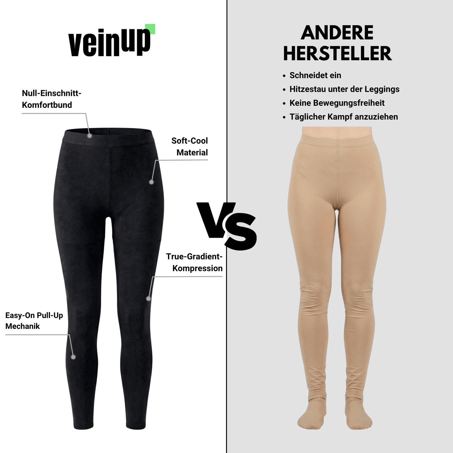 VeinFlex Pro Kompressionsleggings